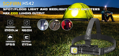 SOFIRN HS42 2100lm Headlamp 18650 USB C Rechargeable with Magnetic