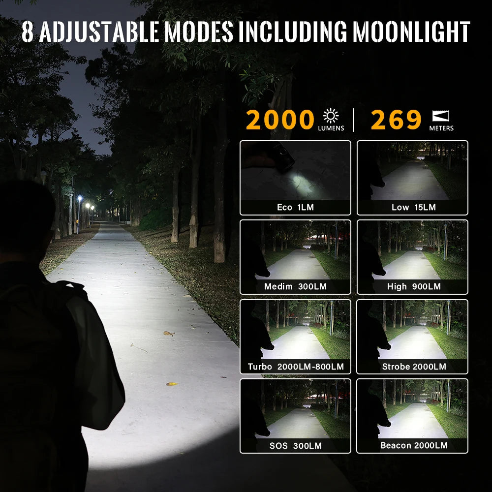 Sofirn SP31 V3.0 Powerful Tactical Flashlight SST40/519A 2000lm 18650 LED Torch USB C Rechargeable Light Lamp with Dual Switch