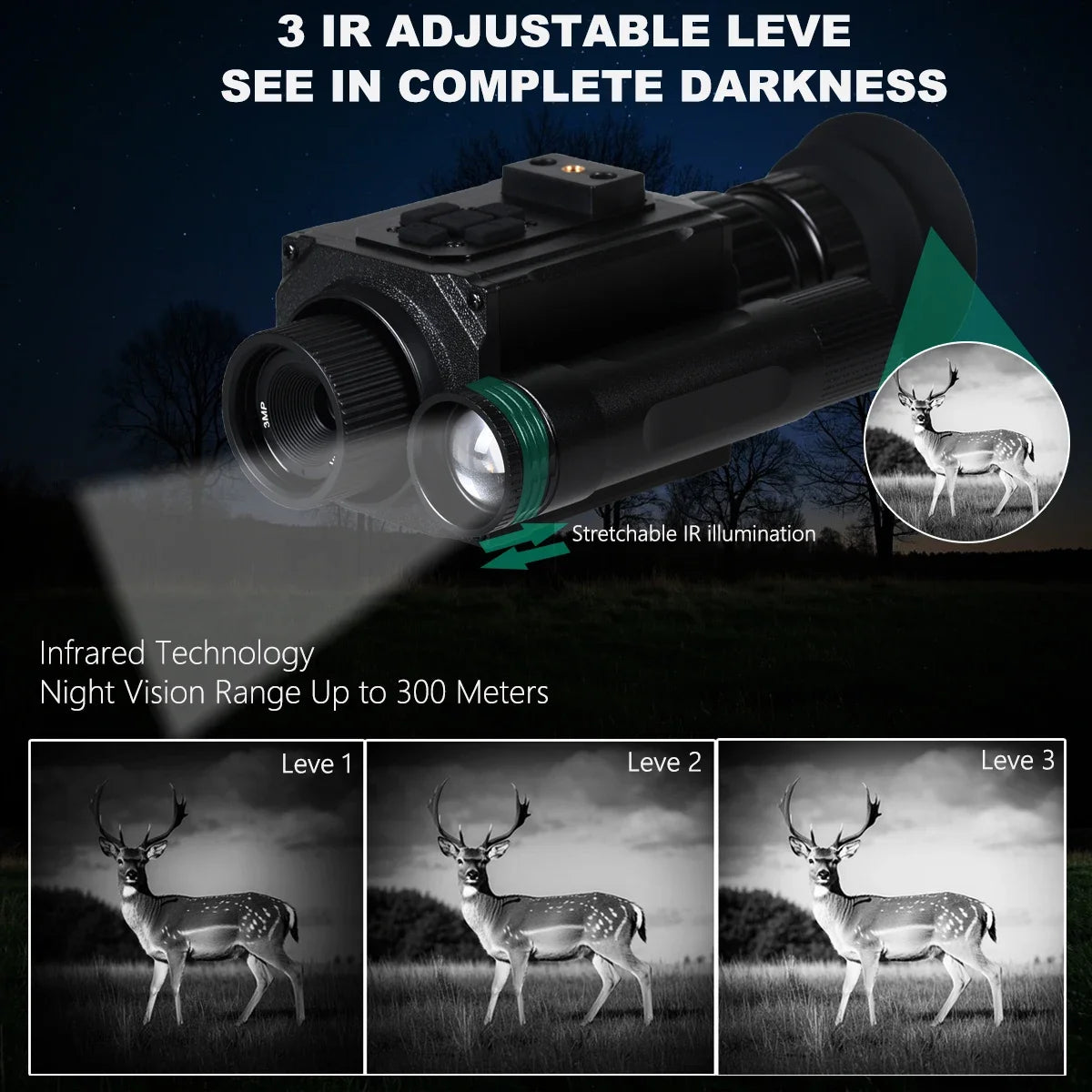 Megaorei NK006 Helmet Night Vision Monocular Long-Distance Infrared 5X Zoom 1080P