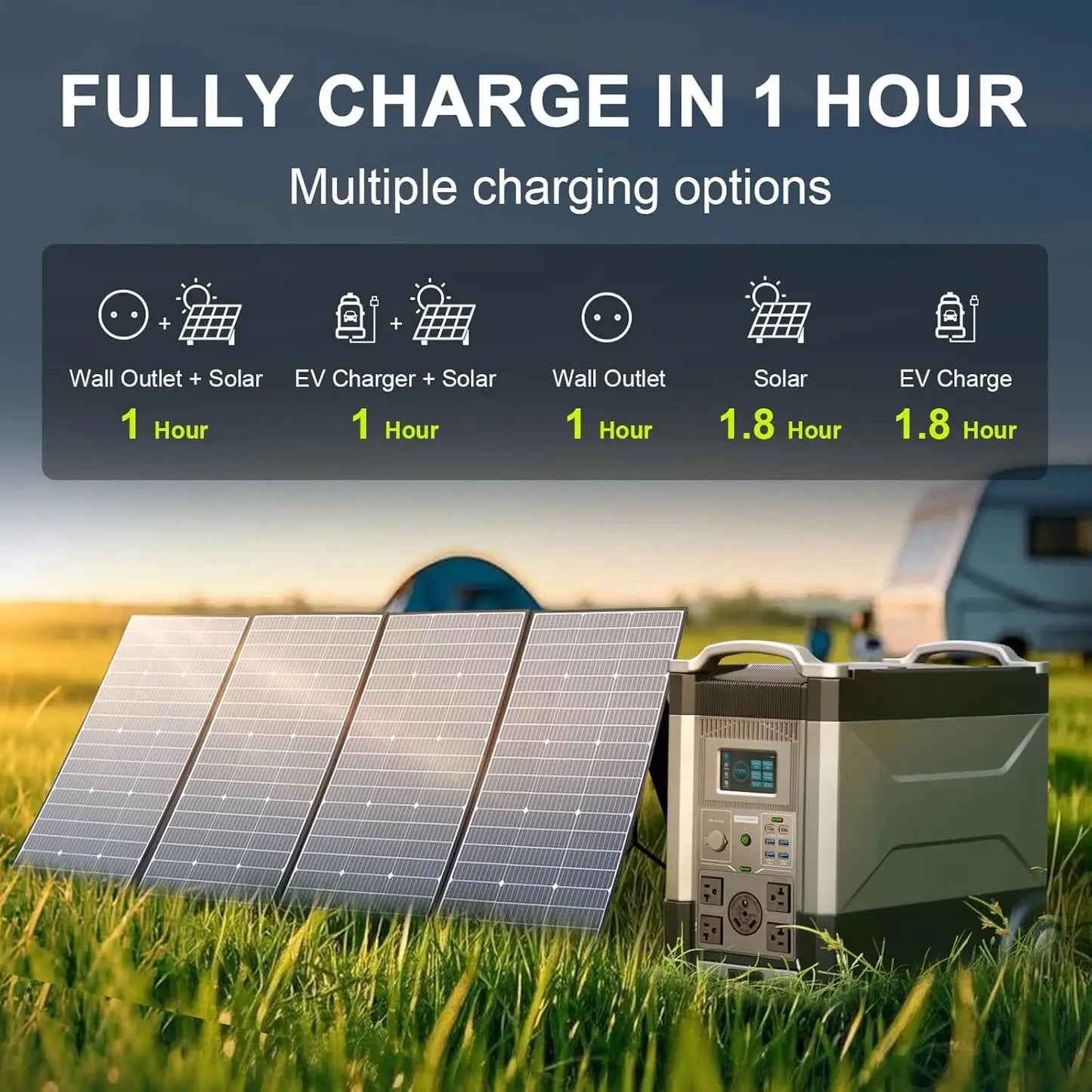 ALLPOWERS R4000 Expandable Portable Power Station 3456Wh LiFePO4 Battery Backup UPS Solar Generator