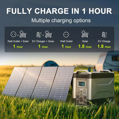 ALLPOWERS R4000 Expandable Portable Power Station 3456Wh LiFePO4 Battery Backup UPS Solar Generator