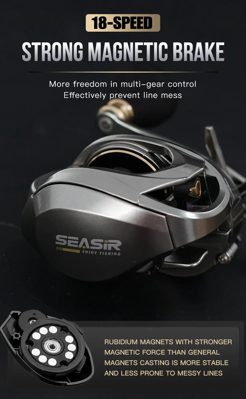 Seasir Megacuda Baitcasting Reel Drag 15KG Deep Spool 6.5:1 Aluminum Frame Carbon Side Double Handle