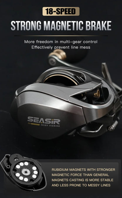 Seasir Megacuda Baitcasting Reel Drag 15KG Deep Spool 6.5:1 Aluminum Frame Carbon Side Double Handle Jigging Metal Reel Seawater