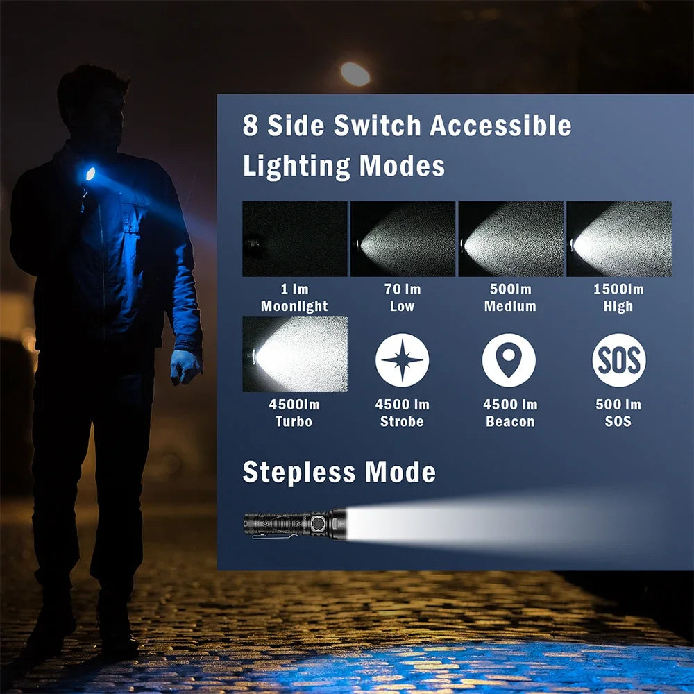Sofirn SR15 4500LM Flashlight SFT25R Powerful LED Light 21700 USB C Rechargeable
