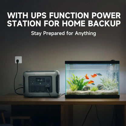 ALLPOWERS R1500 LITE Portable Power Station 1056Wh LiFePO4 Battery 1600W (3200W peak)