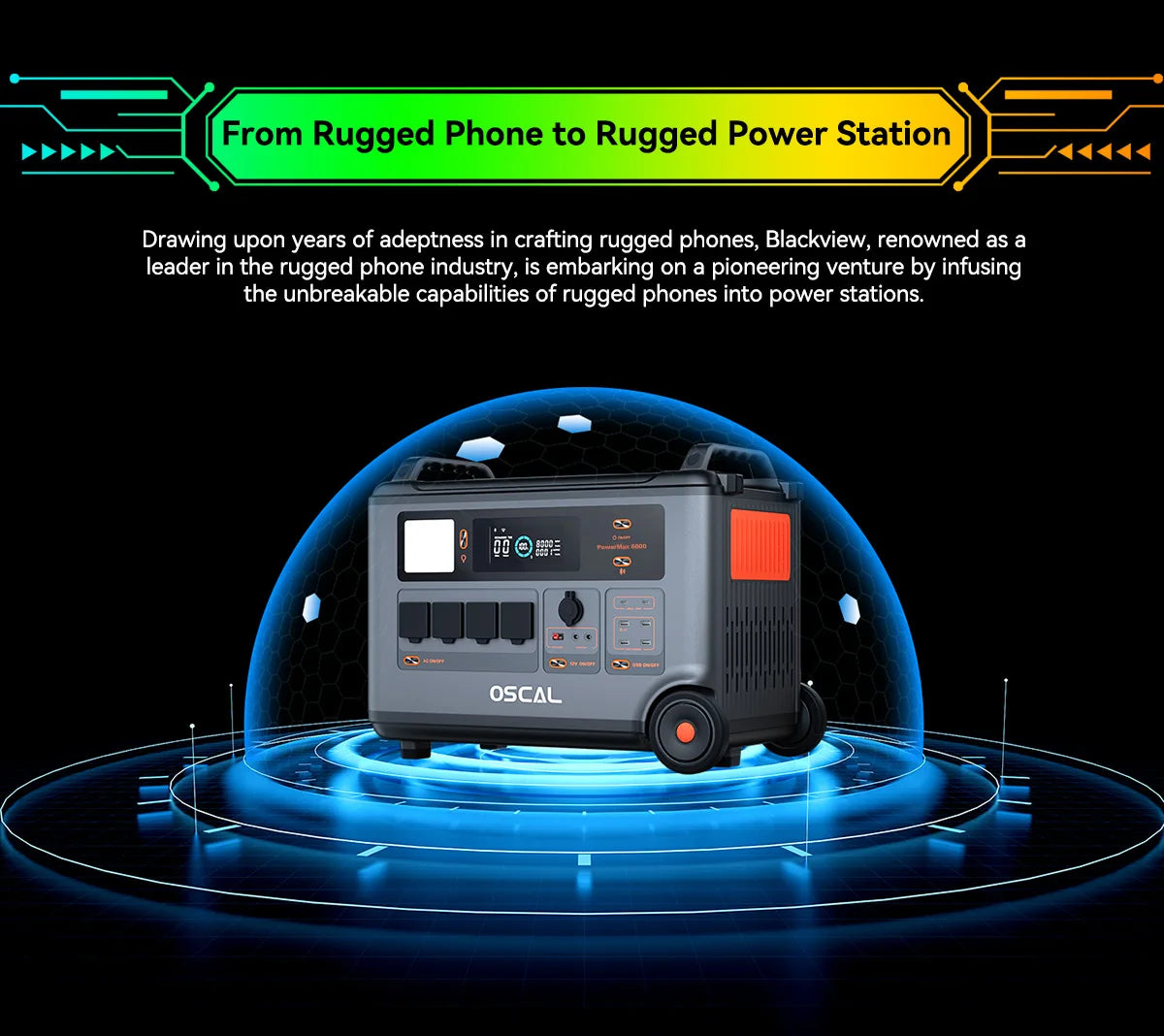 Oscal PowerMax 6000 Portable Power Station 4 X AC(Total 6000W)3.6KWH Battery Emergency Mobile Power Bank for Outdoor CampingHome
