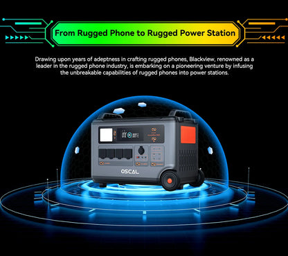 Oscal PowerMax 6000 Portable Power Station 4 X AC(Total 6000W)3.6KWH Battery Emergency Mobile Power Bank for Outdoor CampingHome