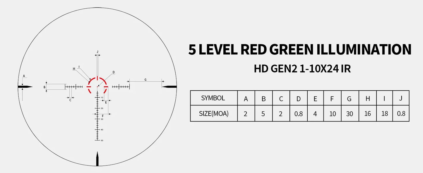 WestHunter HD GEN2 1-10X24 IR Compact Scope LPVO Optical Sights R/G Illumination 1/4MOA Reticle Hunting Riflescope