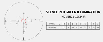 WestHunter HD GEN2 1-10X24 IR Compact Scope LPVO Optical Sights R/G Illumination 1/4MOA Reticle Hunting Riflescope
