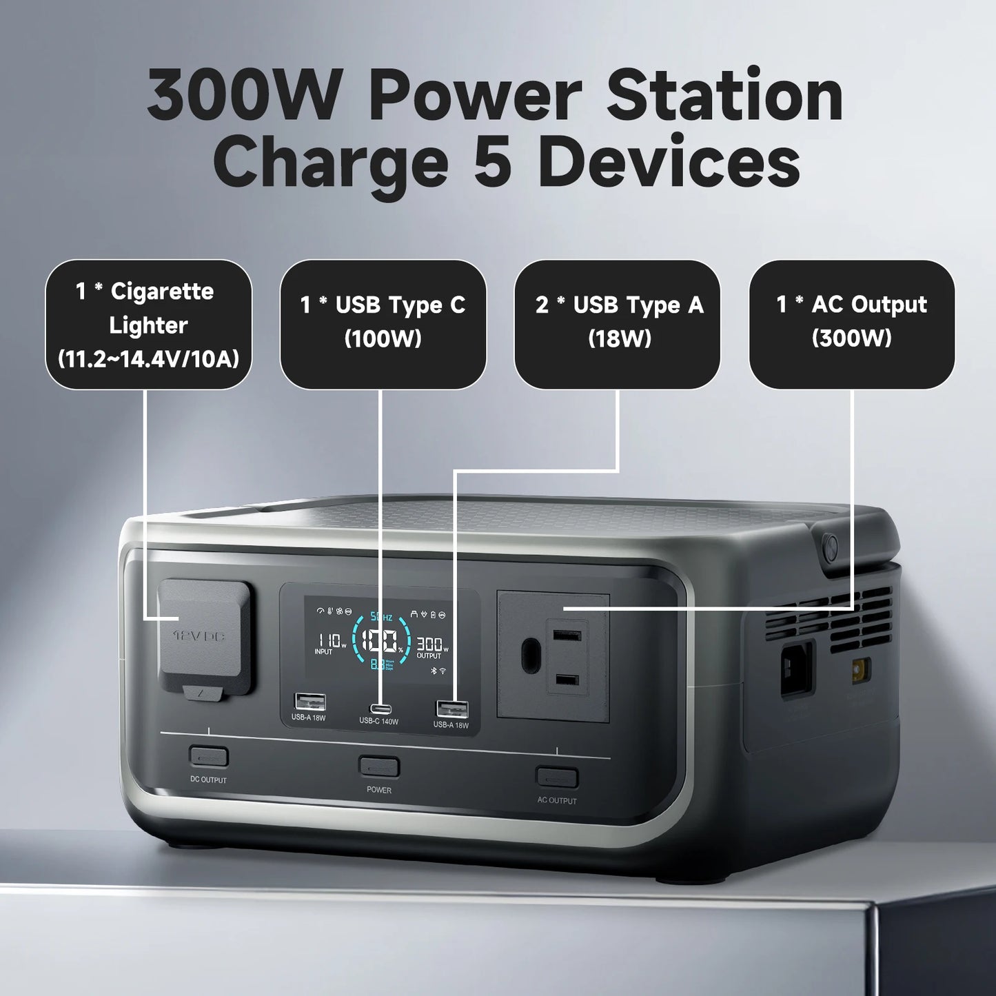 ALLPOWERS VOLIX P300 Portable Power Station 256Wh LiFePO4 Battery 300W (Peak 600W) AC Output