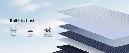 ALLPOWERS SP027 Foldable Portable Solar Panel 100W / 200W