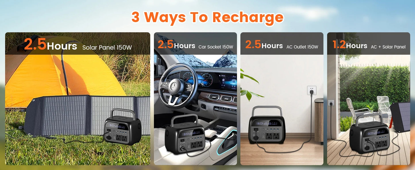 CTOLITY 200W 1800W Portable Power Station LiFePo4 Camping Solar Generator 110V 220V AC Energy Storage
