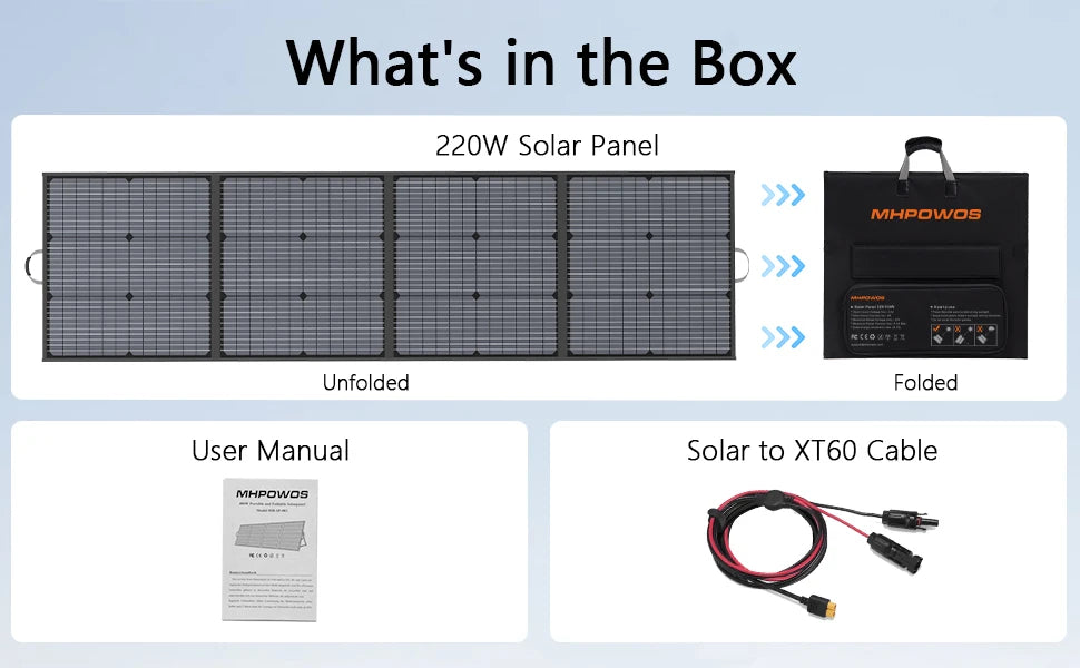 MHPOWOS Portable Solar Charger 40V 220W Foldable Solar Panel Kit