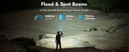 WUBEN X4 EDC Flat Flashlight with RGB Light, 1500 Lumens Mini Flashlight with Tactical Switch and Magnetic,