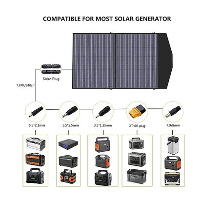 ALLPOWERS SP027 Foldable Portable Solar Panel 100W / 200W