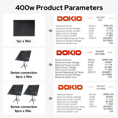 DOKIO 400W Portable Detachable & Adjustable Angle Blade Solar Panel Kit (8x50W)