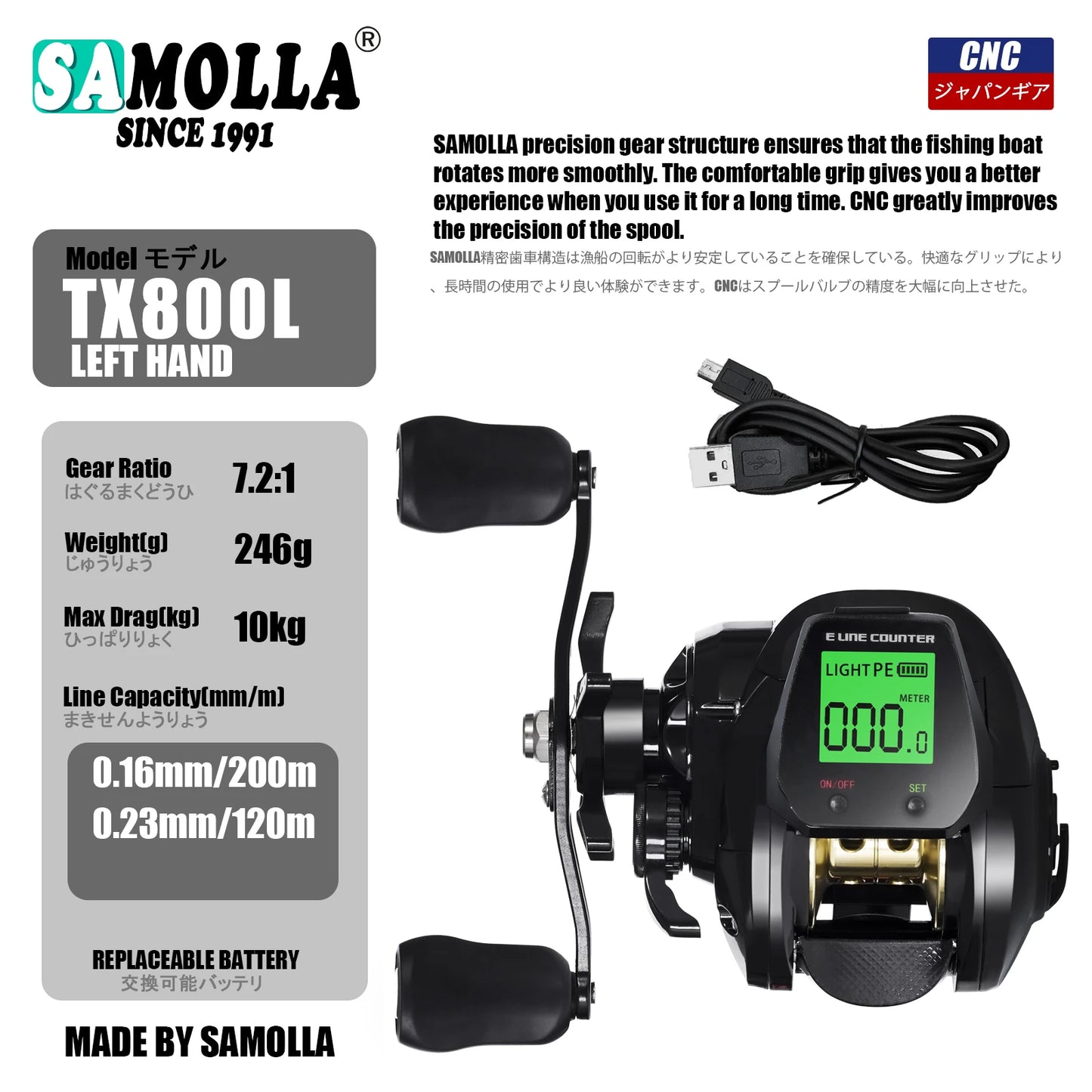 New Big Led Screen Electronic Baitcasting Fishing Reel High Speed 7.2:1 10kg Saltwater Waterproof Cast Drum Wheel Casting