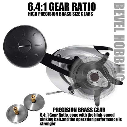 SAMOLLA Large New Baitcasting Fishing Reel Saltwater Waterproof Sea Fishing 6.3:1 15KG Drag Catfishing Trolling Metal Base