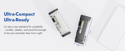 WUBEN X4 EDC Flat Flashlight with RGB Light, 1500 Lumens Mini Flashlight with Tactical Switch and Magnetic,