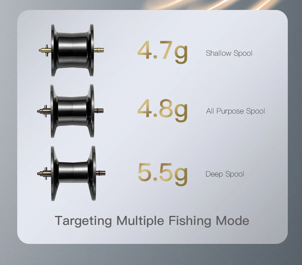 SOLOKING ASHMOON Alloy Baitcasting Reel 12+1BB 6KG Power Long Handle