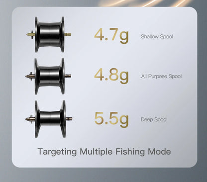 SOLOKING ASHMOON Alloy Baitcasting Reel 12+1BB 6KG Power Long Handle