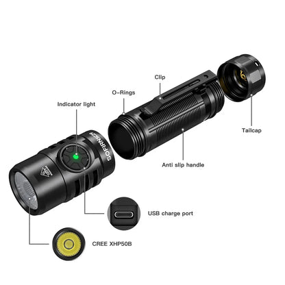 Sofirn SC29 3000 Lumens EDC Flashlight Rechargeable