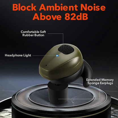 Electronic Anti-Noise Communication Entertainment Earplugs, Maintenance & Gun Range Noise Canceling Hearing Protection Headset
