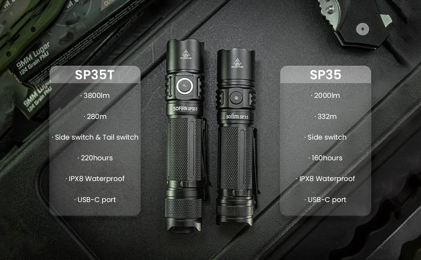 Sofirn SP35T 3800lm Tactical 21700 Flashlight Powerful LED Light USB C Rechargeable Torch with Dual Switch Power Indicator ATR