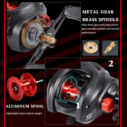 Sougayilang Baitcasting Fishing Rod and Reel Combo 5Section Fishing Rod and 7.2:1 Gear Ratio Reel Full Kit