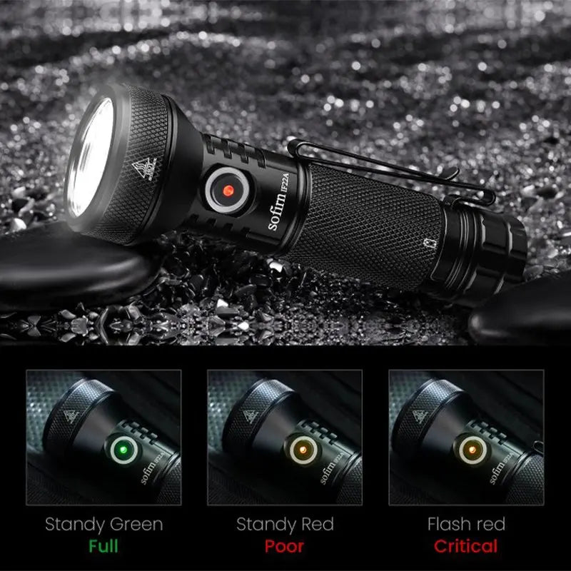 Sofirn IF22A 2100lm Flashlight 21700 Powerful Light SFT40 LED 629M Long Range USB C Rechargeable