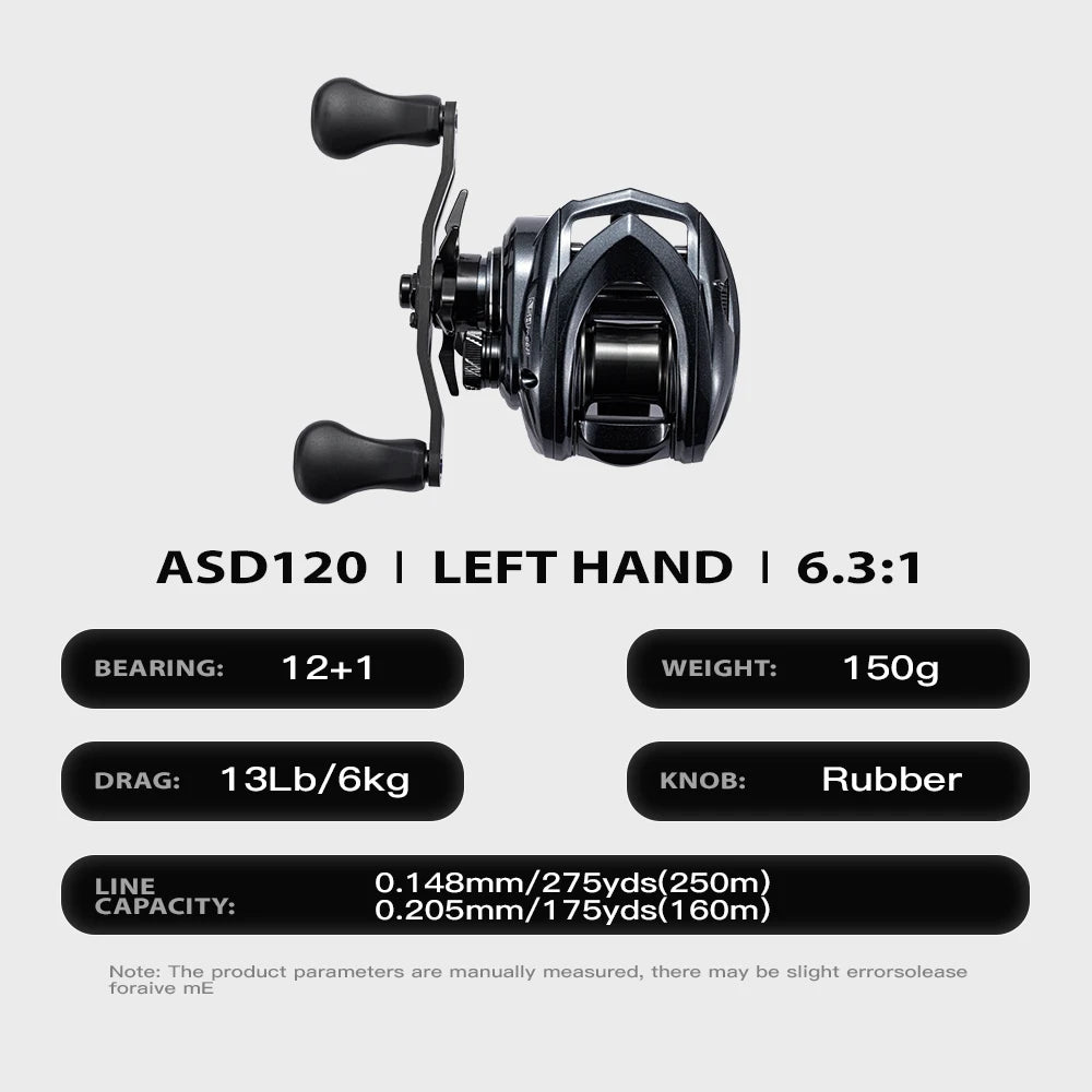 SOLOKING ASHMOON Alloy Baitcasting Reel 12+1BB 6KG Power Long Handle