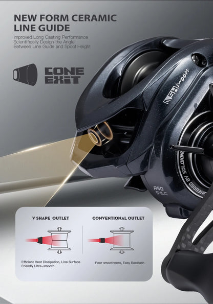 SOLOKING ASHMOON Alloy Baitcasting Reel 12+1BB 6KG Power Long Handle