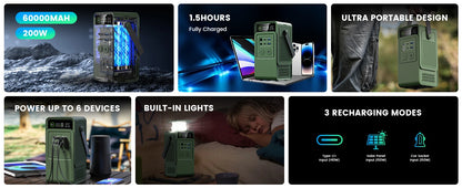 CTOLITY 200W 1800W Portable Power Station LiFePo4 Camping Solar Generator 110V 220V AC Energy Storage