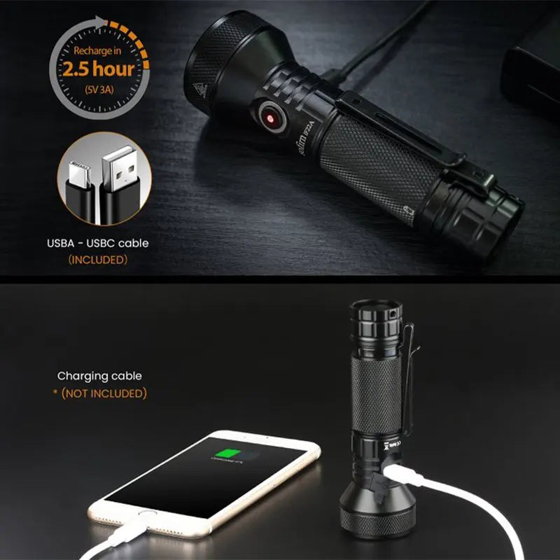 Sofirn IF22A 2100lm Flashlight 21700 Powerful Light SFT40 LED 680M Long Range USB C Rechargeable Charging