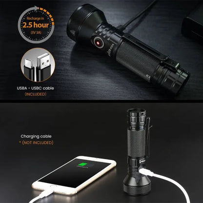 Sofirn IF22A 2100lm Flashlight 21700 Powerful Light SFT40 LED 680M Long Range USB C Rechargeable Charging