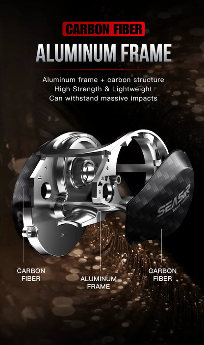 Seasir Salminus Baitcasting Reel Metal Aluminum Frame Two Spools 8.0:1 11+1BB Drag 12KG Fishing Reel