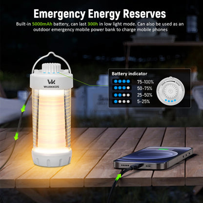 Wurkkos CL01 Mini RGB 360° Flashlight 550 Lumens 21700 Rechargeable LED Flashlight Camping Light Power Bank Waterproof