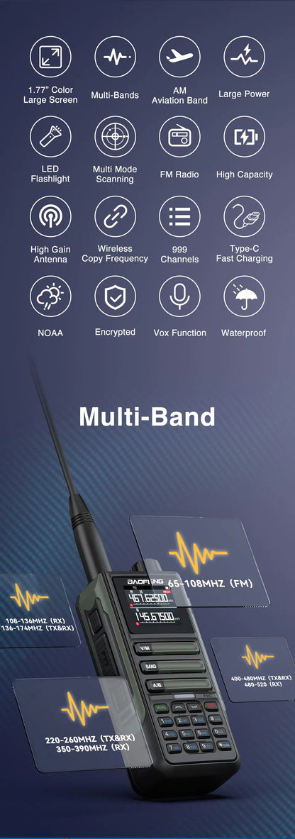 Upgrade Baofeng UV16M V2 Walkie Talkie 15W High Capacity AM FM 2-Way Radio Full Band LCD 999CH Frequency Copy NOAA Noise Reduce