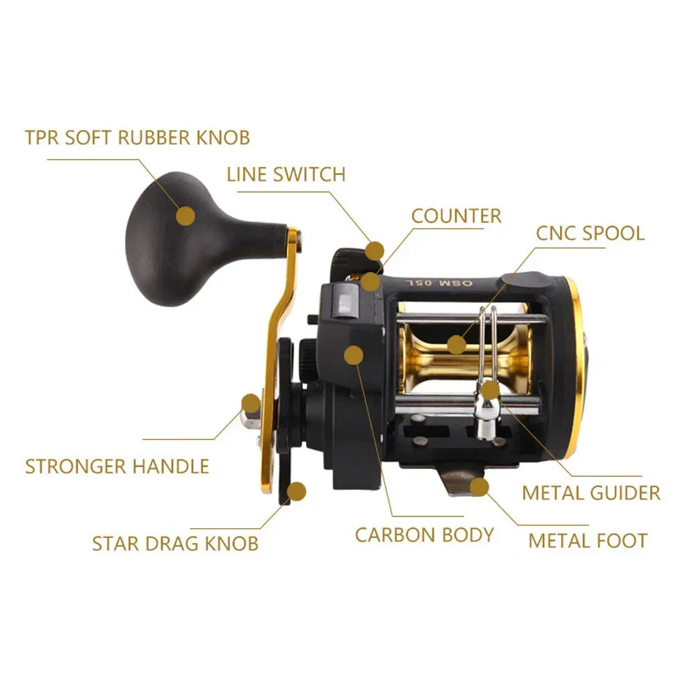 Right Hand Drum Wheel Boat Sea Linecounter Reel