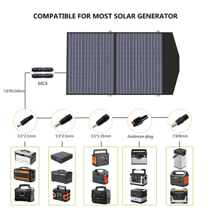 ALLPOWERS SP027 Foldable Portable Solar Panel 100W / 200W Solar Battery Charger