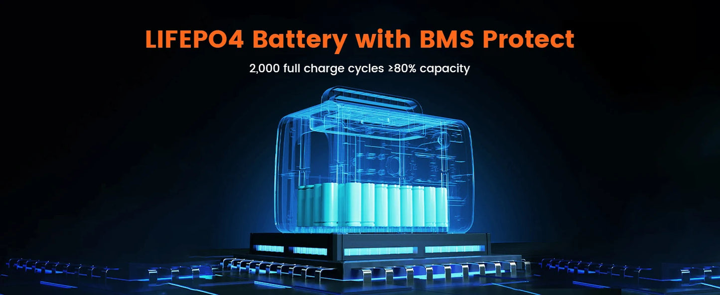 CTOLITY 200W 1800W Portable Power Station LiFePo4 Camping Solar Generator 110V 220V AC Energy Storage