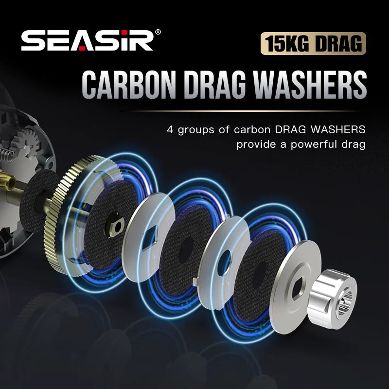Seasir Megacuda Baitcasting Reel Drag 15KG Deep Spool 6.5:1 Aluminum Frame Carbon Side Double Handle