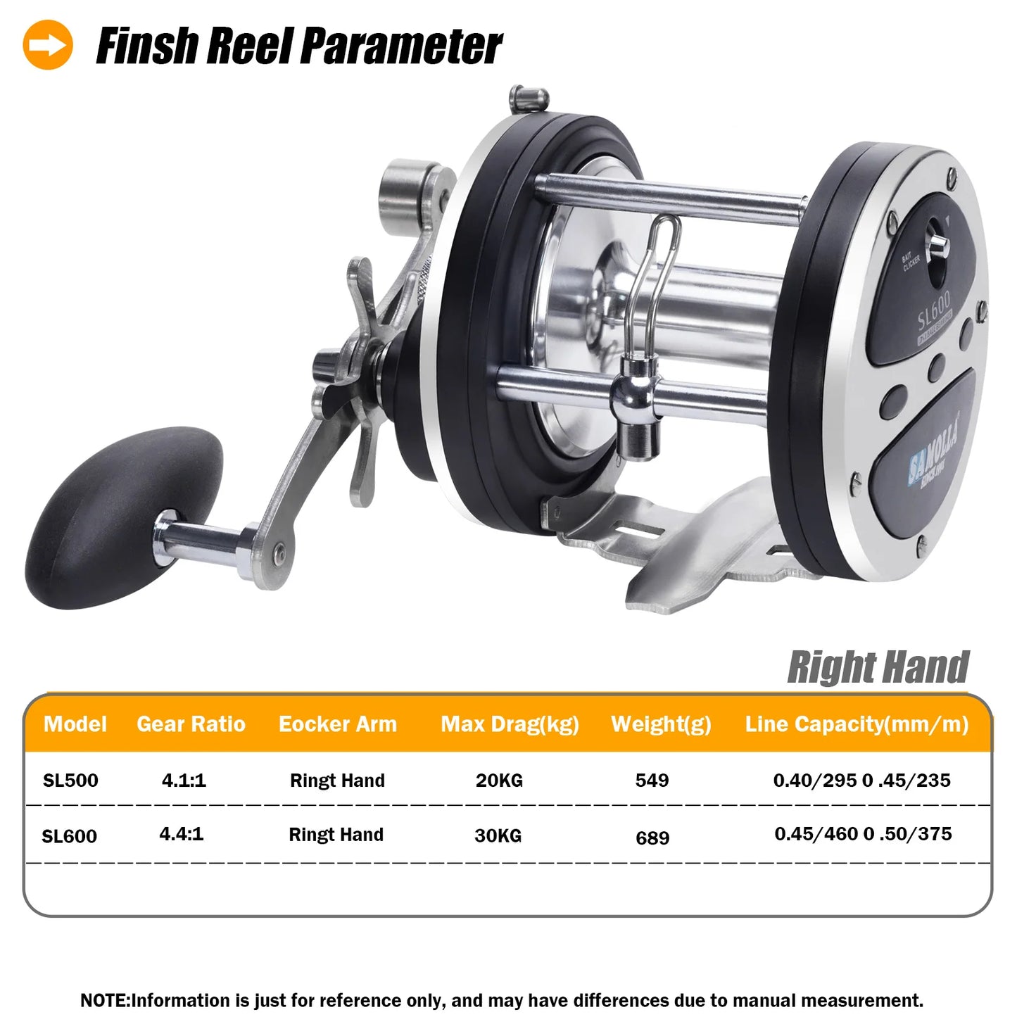Saltwater Fishing Reels 7+1bb Casting  Gear Ratio 4.1/4.4:1 20-30KG Baitcasting Reel