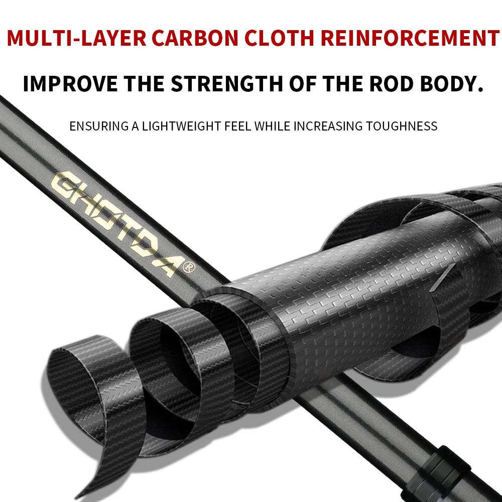 1.5/1.8/2.1/2.4M Fishing Rod Reel Set Ultra Light Carbon Fiber Rod and 5.2:1 Gear Ratio Reel Travel Sea Freshwater Fishing Set