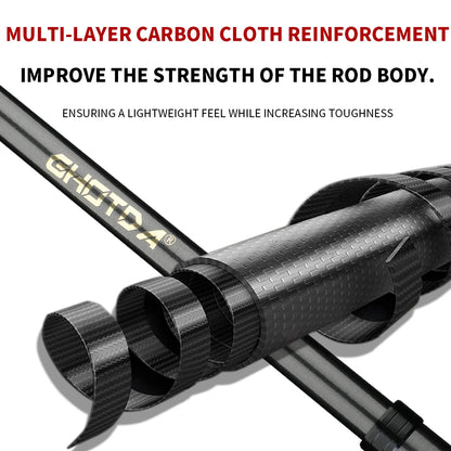 1.5/1.8/2.1/2.4M Fishing Rod Reel Set Ultra Light Carbon Fiber Rod and 5.2:1 Gear Ratio Reel Travel Sea Freshwater Fishing Set