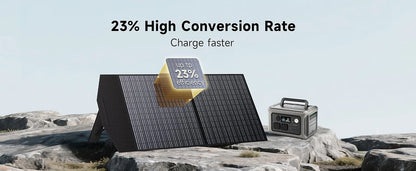 ALLPOWERS SP027 Foldable Portable Solar Panel 100W / 200W